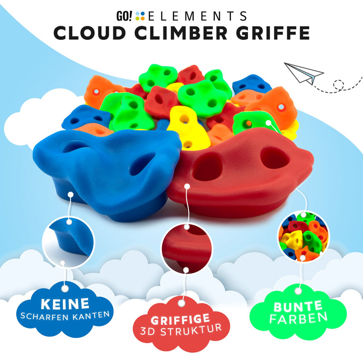 Klettergriffe